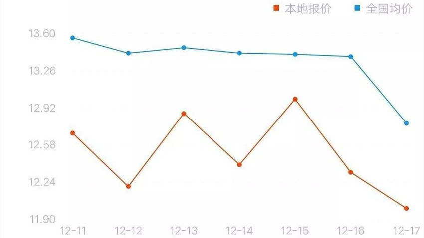 閼桨鍔犵暅鐗ц澶囬個鎮ㄤ簡瑙ｈ繎鏈熷悇鍦板尯鐚环娉㈠姩 (3).jpg